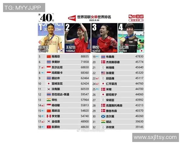 全球体育明星排名前500揭晓谁将成为新一代的运动传奇